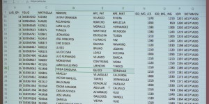 resultados des ingenierías 3R