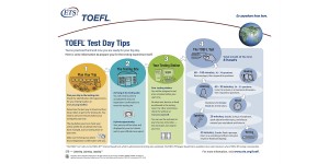 preparación examen Toefl 2R