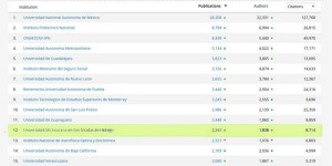 tabla-lugar-umsnh-2r