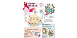 jovenes-lideres-sida-2r