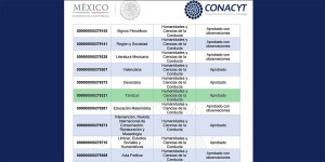 conacyt-fondos-revista-tzintzun-prensa-2r