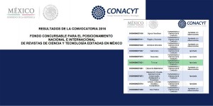 gana-convocatoria-fondos-tzintzun-bnnr