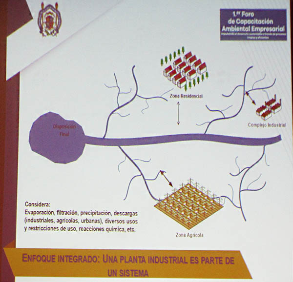 RECTOR conferencia ambiente casagob 2